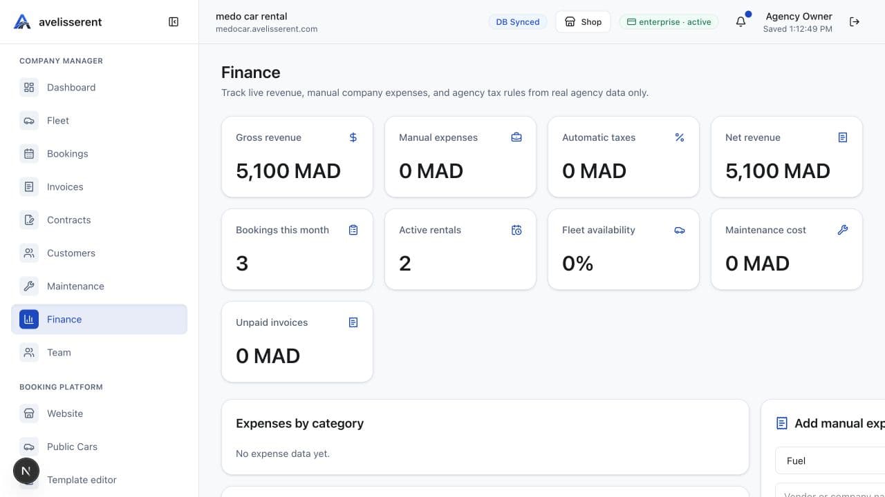 Reports Dashboard