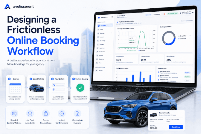 Cover for Designing a Frictionless Online Booking Workflow for Your Car Rental Agency