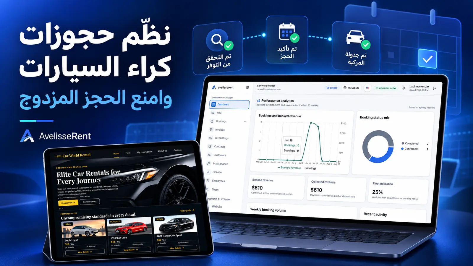 واجهة AvelisseRent لتنظيم حجوزات كراء السيارات والتحقق من التوافر ومنع الحجز المزدوج